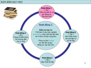Hoạt động 4 : ( 5p ) Củng cố kiến thức Và hướng dẫn học ở nhà Hoạt động 3 : ( 18p ) Cập nhật dữ liệu Hoạt động 2 : ( 15p ) Giới thiệu thao tác tạo lập cơ sở dữ liệu Hoạt động 1 : ( 10p ) Kiểm tra bài cũ và gợi động cơ vào bài mới Hoạt động 1: Kiểm tra bài cũ : HS làm 5 câu trắc nghiệm (  nội dung   ).Gọi một bạn lên làm và ở dưới cả lớp cùng làm. Đưa ra tình  huống có vấn đề và gợi  động cơ vào bài mới. KỊCH BẢN DẠY HỌC 