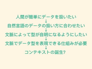 ⼈人間が簡単にデータを扱いたい
↓
⾃自然⾔言語のデータの扱い⽅方に合わせたい
↓
⽂文脈によって型が⾃自明になるようにしたい
↓
⽂文脈でデータ型を表現できる仕組みが必要
↓
コンテキストの誕⽣生？
 