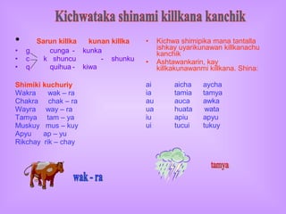 •     Sarun killka  kunan killka   •    Kichwa shimipika mana tantalla
                                        ishkay uyarikunawan killkanachu
•   g    cunga - kunka                  kanchik
•   c   k shuncu       - shunku    •    Ashtawankarin, kay
•   q    quihua - kiwa                  killkakunawanmi killkana. Shina:

Shimiki kuchuriy                   ai        aicha    aycha
Wakra     wak – ra                 ia        tamia    tamya
Chakra chak – ra                   au        auca     awka
Wayra way – ra                     ua        huata     wata
Tamya tam – ya                     iu        apiu     apyu
Muskuy mus – kuy                   ui        tucui    tukuy
Apyu    ap – yu
Rikchay rik – chay
 