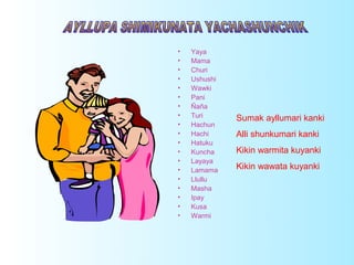 •   Yaya
•   Mama
•   Churi
•   Ushushi
•   Wawki
•   Pani
•   Ñaña
•   Turi      Sumak ayllumari kanki
•   Hachun
•   Hachi     Alli shunkumari kanki
•   Hatuku
•   Kuncha    Kikin warmita kuyanki
•   Layaya
•   Lamama    Kikin wawata kuyanki
•   Llullu
•   Masha
•   Ipay
•   Kusa
•   Warmi
 