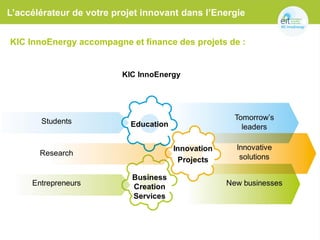 L’accélérateur de votre projet innovant dans l’Energie
KIC InnoEnergy accompagne et finance des projets de :
 