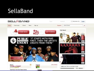 SellaBand
 