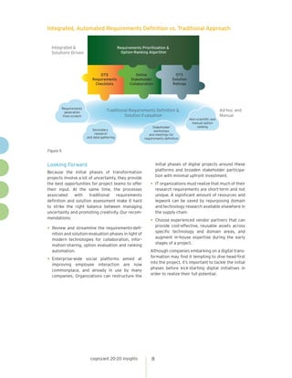 cognizant 20-20 insights 8
Looking Forward
Because the initial phases of transformation
projects involve a lot of uncertainty, they provide
the best opportunities for project teams to offer
their input. At the same time, the processes
associated with traditional requirements
definition and solution assessment make it hard
to strike the right balance between managing
uncertainty and promoting creativity. Our recom-
mendations:
•	Review and streamline the requirements-defi-
nition and solution-evaluation phases in light of
modern technologies for collaboration, infor-
mation-sharing, option evaluation and ranking
automation.
•	Enterprise-wide social platforms aimed at
improving employee interaction are now
commonplace, and already in use by many
companies. Organizations can restructure the
initial phases of digital projects around these
platforms and broaden stakeholder participa-
tion with minimal upfront investment.
•	IT organizations must realize that much of their
research requirements are short-term and not
unique. A significant amount of resources and
legwork can be saved by repurposing domain
and technology research available elsewhere in
the supply chain.
•	Choose experienced vendor partners that can
provide cost-effective, reusable assets across
specific technology and domain areas, and
augment in-house expertise during the early
stages of a project.
Although companies embarking on a digital trans-
formation may find it tempting to dive head-first
into the project, it’s important to tackle the initial
phases before kick-starting digital initiatives in
order to realize their full potential.
Integrated, Automated Requirements Definition vs. Traditional Approach
Traditional Requirements Definition 
Solution Evaluation
Integrated 
Solutions-Driven
Ad-hoc and
Manual
Requirements Prioritization 
Option-Ranking Algorithm
Non-scientific and
manual option
rankingStakeholder
workshops
and meetings for
requirements definition
OTS
Requirements
Checklists
Online
Stakeholder
Collaboration
OTS
Solution
Ratings
Requirements
generation
from scratch
Secondary
research
and data-gathering
Figure 5
 