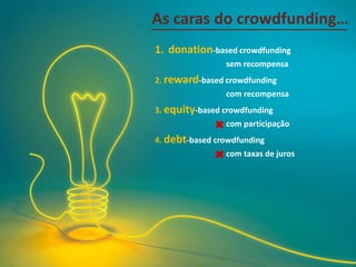 1. donation-based crowdfunding
sem recompensa
2. reward-based crowdfunding
com recompensa
3. equity-based crowdfunding
com participação
4. debt-based crowdfunding
com taxas de juros
As caras do crowdfunding…
 