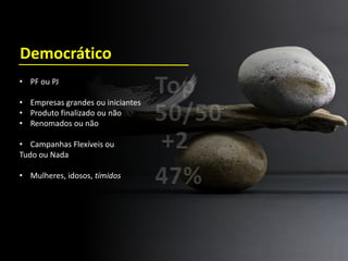 • PF ou PJ
• Empresas grandes ou iniciantes
• Produto finalizado ou não
• Renomados ou não
• Campanhas Flexíveis ou
Tudo ou Nada
• Mulheres, idosos, tímidos
Democrático
 