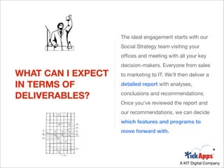The ideal engagement starts with our
                    Social Strategy team visiting your
                    ofﬁces and meeting with all your key
                    decision-makers. Everyone from sales
WHAT CAN I EXPECT   to marketing to IT. We’ll then deliver a

IN TERMS OF         detailed report with analyses,

DELIVERABLES?       conclusions and recommendations.
                    Once you’ve reviewed the report and
                    our recommendations, we can decide
                    which features and programs to
                    move forward with.




                                              A KIT Digital Company
 