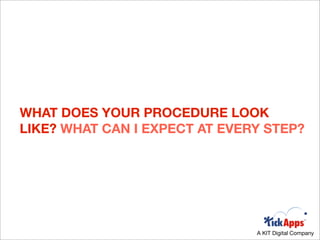 WHAT DOES YOUR PROCEDURE LOOK
LIKE? WHAT CAN I EXPECT AT EVERY STEP?




                               A KIT Digital Company
 