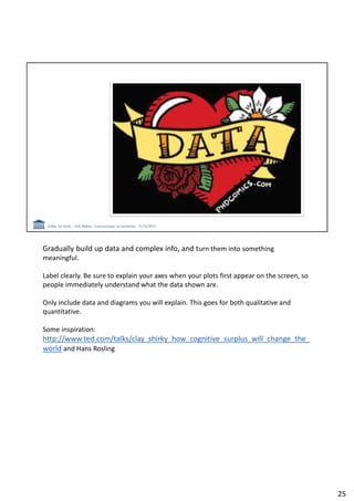 Gradually build up data and complex info, and turn them into something
meaningful.
Label clearly. Be sure to explain your axes when your plots first appear on the screen, so
people immediately understand what the data shown are.
Only include data and diagrams you will explain. This goes for both qualitative and
quantitative.
Some inspiration:
http://www.ted.com/talks/clay_shirky_how_cognitive_surplus_will_change_the_
world and Hans Rosling
25
 