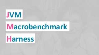 JVM
Macrobenchmark
Harness
23
 