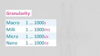 Macro 1 … 1000s
Milli 1 … 1000ms
Micro 1 … 1000us
Nano 1 … 1000ns
27
Granularity
 