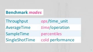 Benchmark modes
Throughput ops/time_unit
AverageTime time/operation
SampleTime percentiles
SingleShotTime cold performance
28
 