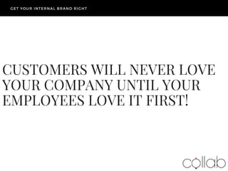 CUSTOMERS WILL NEVER LOVE
YOUR COMPANY UNTIL YOUR
EMPLOYEES LOVE IT FIRST!
GET YOUR INTERNAL BRAND RIGHT
 