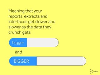 Meaning that your
reports, extracts and
interfaces get slower and
slower as the data they
crunch gets
and
bigger
BIGGER
 