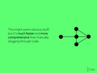 This might seem obvious stuff,
but it’s much faster and more
comprehensive than manually
slogging through code.
 