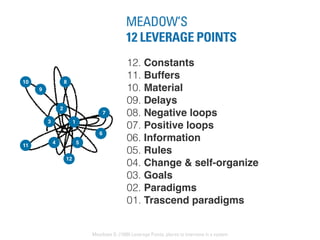12. Constants
11. Buffers
10. Material
09. Delays
08. Negative loops
07. Positive loops
06. Information
05. Rules
04. Change & self-organize
03. Goals
02. Paradigms
01. Trascend paradigms
Meadows D. (1999) Leverage Points, places to intervene in a system
10
2
8
7
13
11
4
12
5
6
9
MEADOW’S
12 LEVERAGE POINTS
 