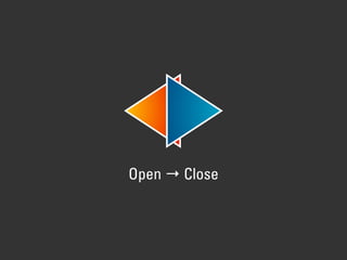 Open → Close
 