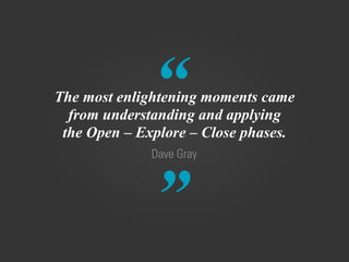 “
”
Dave Gray
The most enlightening moments came
from understanding and applying
the Open – Explore – Close phases.
 