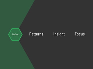 Deﬁne Patterns Insight Focus
 