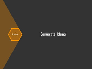 Ideate Generate Ideas
 