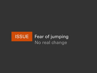 ISSUE Fear of jumping
No real change
 