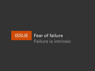 ISSUE Fear of failure
Failure is intrinsic
 