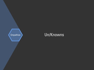 Empathize Un/Knowns
 