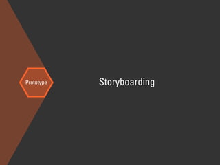 Prototype Storyboarding
 