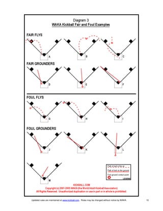 Kickball Rules.pdf kickball presentation | PDF