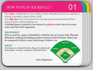 WINTERTemplate
01HOW TO PLAY KICKBALL?
The rules of Kickball are very similar to that of baseball. However, instead of
hitting a baseball, a player kicks a ball.
The objective is to score points by running around and touching all four
bases in order without getting out.
A kickball game is played by two teams of 9 players each who try to score
more runs than their opponent.
EQUIPMENT
All you need for a game of Kickball is a ball the size of a soccer ball, Physical
Education clothing (including sneakers-trainers) and four bases. Bases can
be composed of shirts, cones, hula hoops, Frisbees, etc.
FIELD
The bases are situated in the shape of a diamond:
home plate, 1st base, 2nd base and third base.
(See diagram)
 