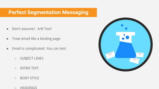 Perfect Segmentation Messaging
● Don't assume! - A/B Test!
● Treat email like a landing page
● Email is complicated. You can test:
○ SUBJECT LINES
○ INTRO TEXT
○ BODY STYLE
 