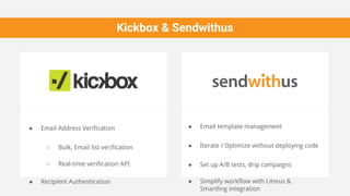 ● Email template management
● Iterate / Optimize without deploying code
● Set up A/B tests, drip campaigns
● Simplify workflow with Litmus &
Smartling integration
Kickbox & Sendwithus
● Email Address Verification
○ Bulk, Email list verification
○ Real-time verification API
● Recipient Authentication
 