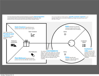 Sunday, February 28, 16
 