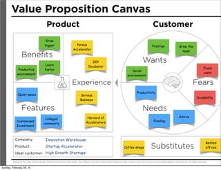 Sample Plan
Sunday, February 28, 16
 