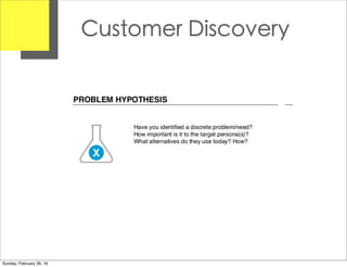 Customer Discovery
Sunday, February 28, 16
 