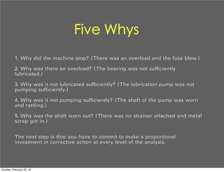 Five Whys
1. Why did the machine stop? (There was an overload and the fuse blew.)
2. Why was there an overload? (The bearing was not sufficiently
lubricated.)
3. Why was it not lubricated sufficiently? (The lubrication pump was not
pumping sufficiently.)
4. Why was it not pumping sufficiently? (The shaft of the pump was worn
and rattling.)
5. Why was the shaft worn out? (There was no strainer attached and metal
scrap got in.)
The next step is this: you have to commit to make a proportional
investment in corrective action at every level of the analysis.
Sunday, February 28, 16
 