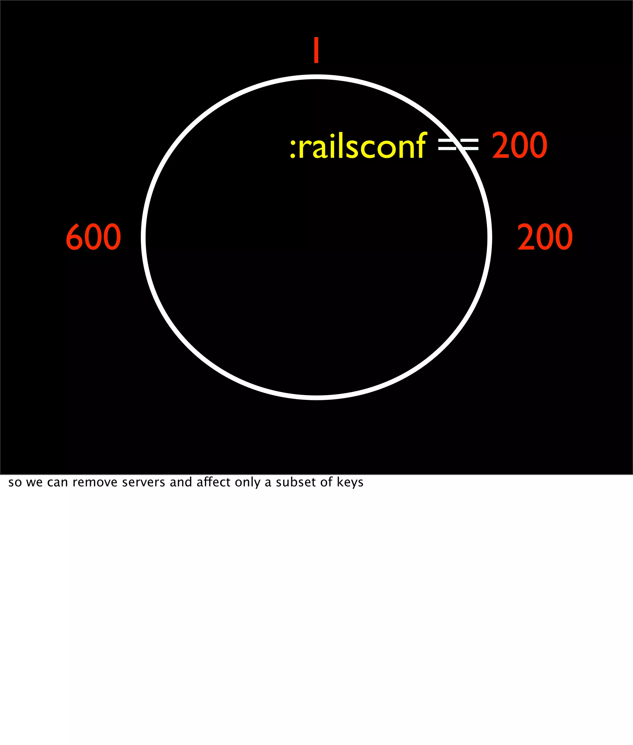 Kickin' Ass with Cache-Fu (with notes)