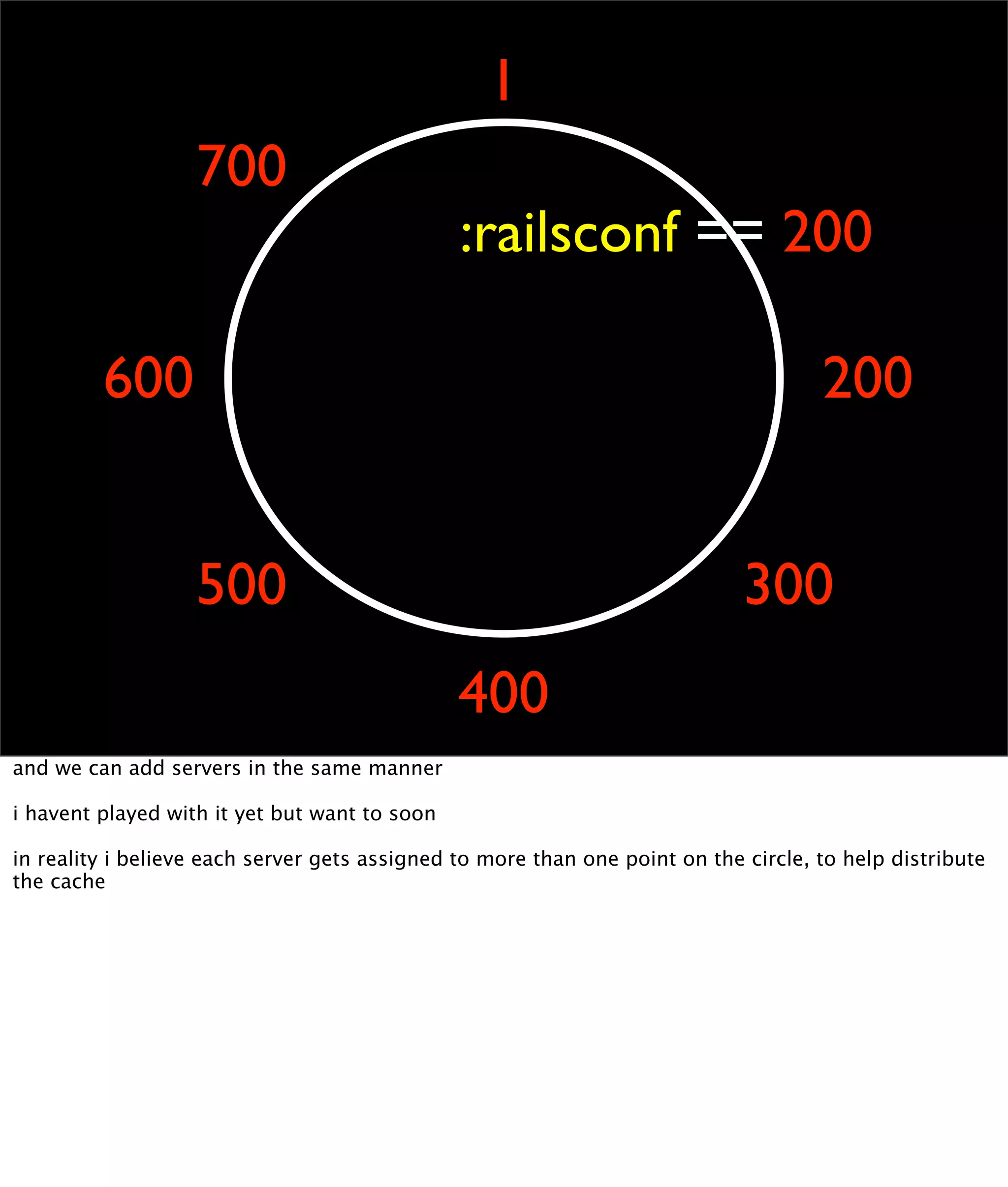 Kickin' Ass with Cache-Fu (with notes)