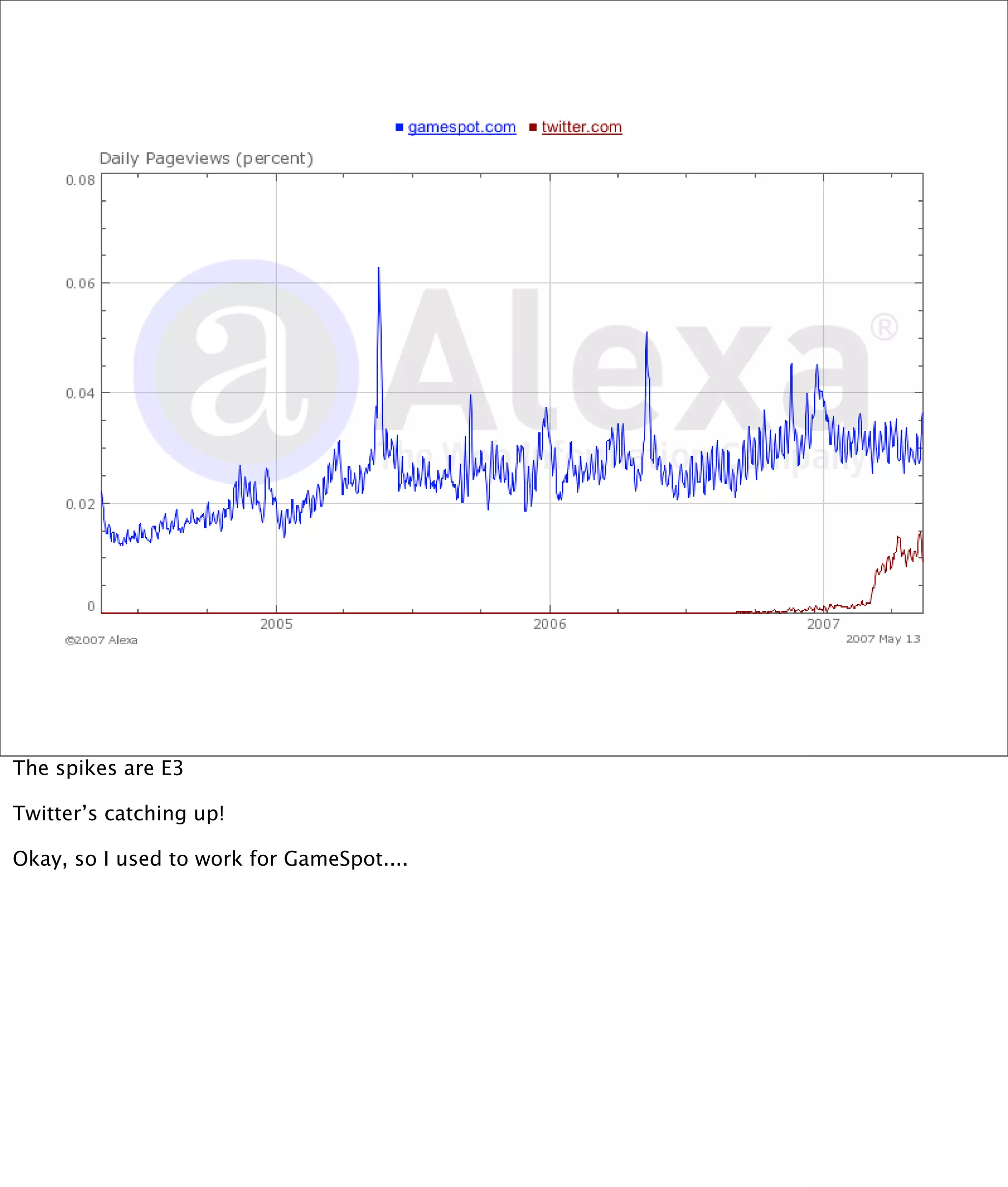 Kickin' Ass with Cache-Fu (with notes)