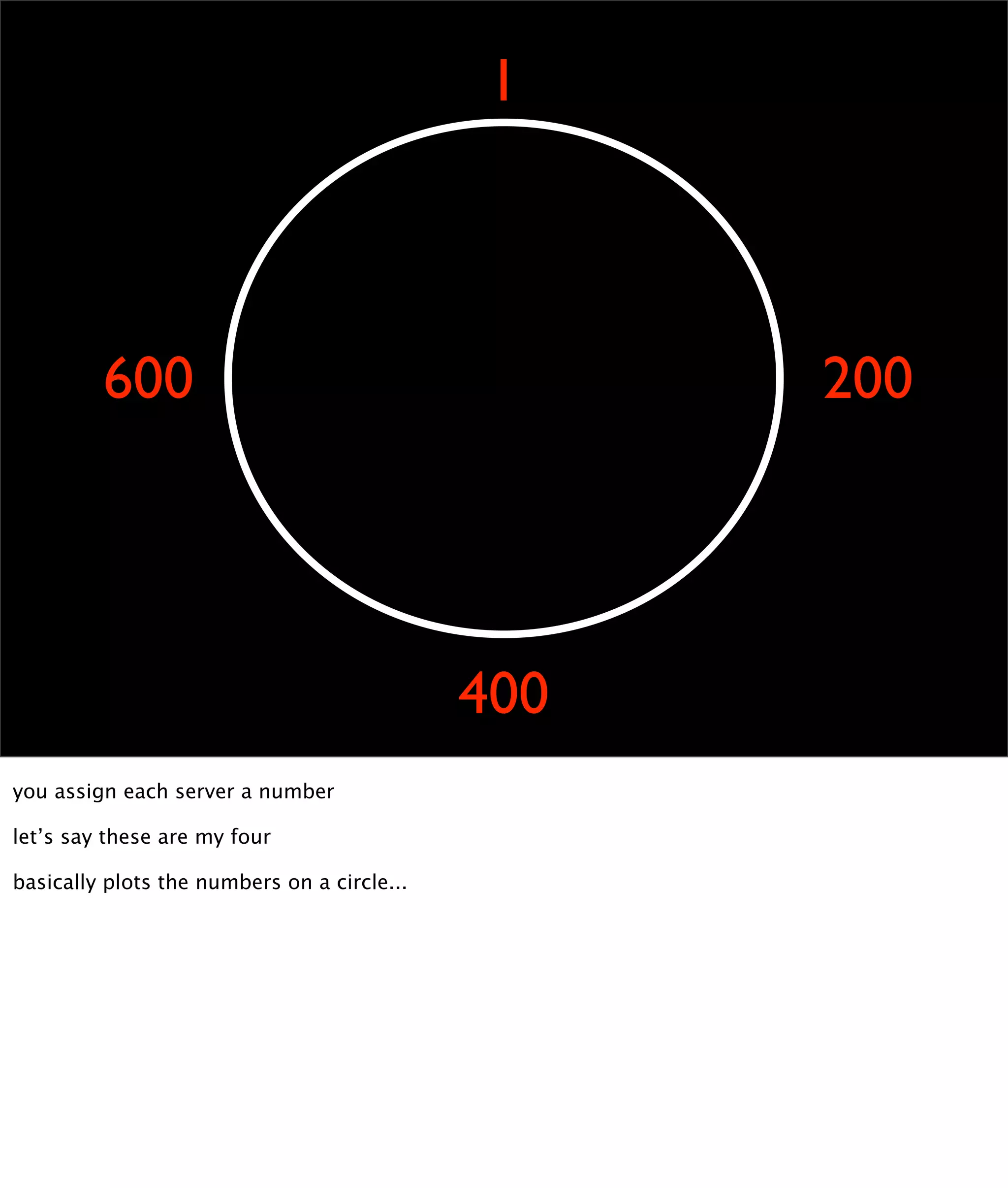 Kickin' Ass with Cache-Fu (with notes)