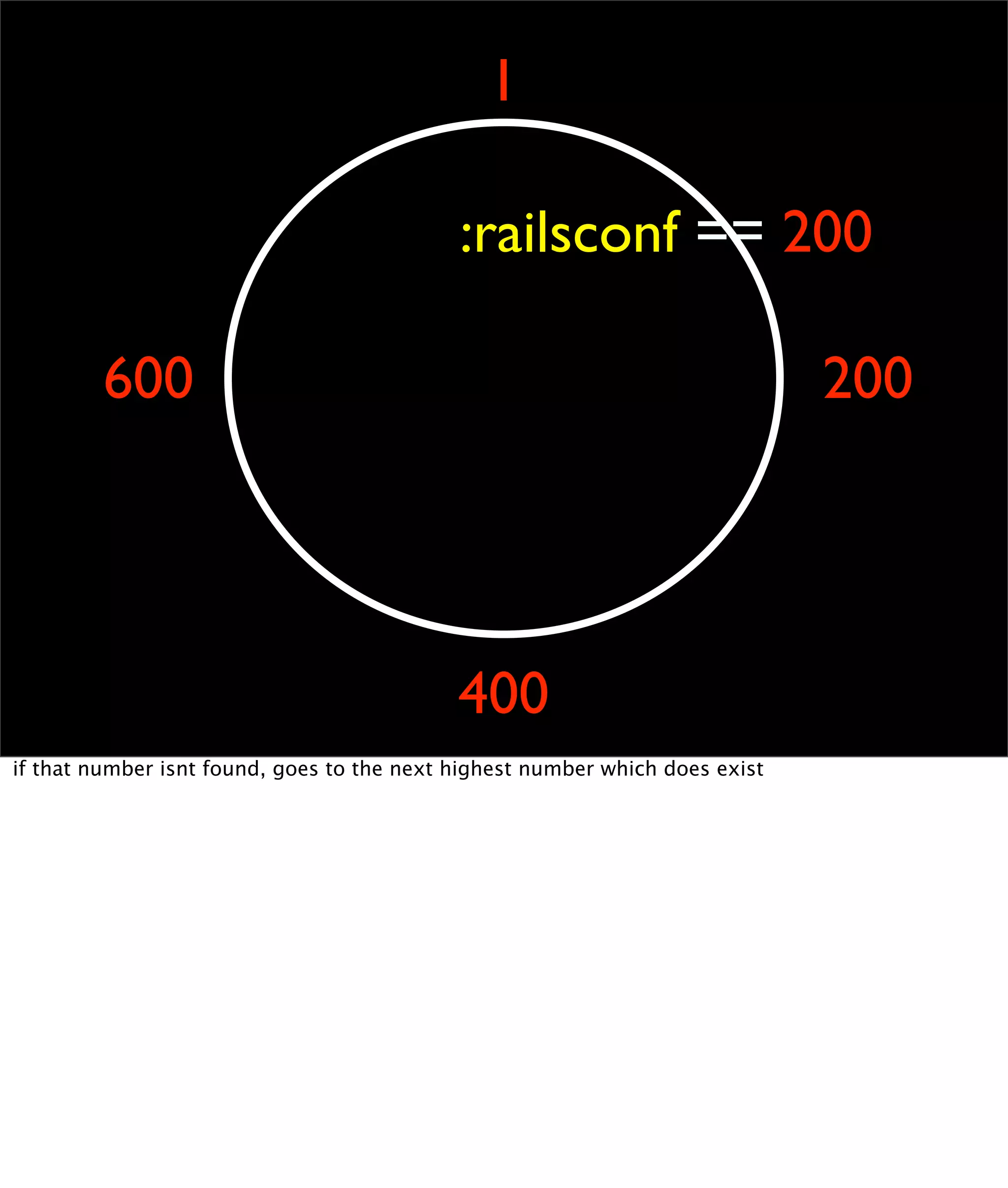 Kickin' Ass with Cache-Fu (with notes)