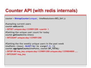 Counter API (with redis internals)
counter = BitmapCounter('uniques', timeResolutions=(RES_DAY,))

#sampling current users
counter.add(userId)
> BITSET uniques:day:1339891200 <userId> 1
#Getting the unique user count for today
counter.getCount(time.time())
> BITCOUNT uniques:day:1339891200
 
#Getting the the weekly unique users in the past week
timePoints = [now() - 86400*i for i in xrange(7, 0, -1)]
counter.aggregateCounts(timePoints, counter.OP_TOTAL)
> BITOP OR tmp_key uniques:day:1339891200 uniques:day:1339804800 ....
> BITCOUNT tmp_key
 
 
 
 