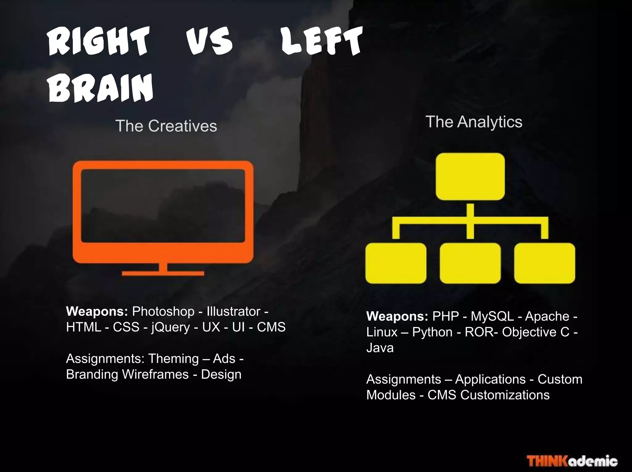 •NEED DESIGNER VS DEV
GRAPHIC
RIGHT VS LEFT
BRAIN
The Creatives The Analytics
Weapons: Photoshop - Illustrator -
HTML - CSS - jQuery - UX - UI - CMS
Assignments: Theming – Ads -
Branding Wireframes - Design
Weapons: PHP - MySQL - Apache -
Linux – Python - ROR- Objective C -
Java
Assignments – Applications - Custom
Modules - CMS Customizations
 
