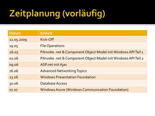 Zeitplanung (vorläufig)