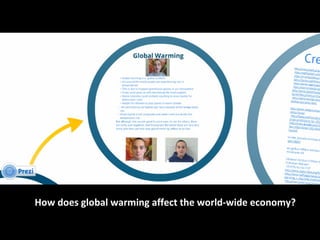 How does global warming affect the world-wide economy?

 