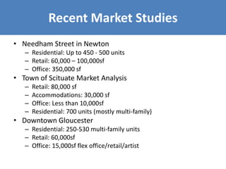 Recent Market Studies
• Needham Street in Newton
– Residential: Up to 450 - 500 units
– Retail: 60,000 – 100,000sf
– Office: 350,000 sf
• Town of Scituate Market Analysis
– Retail: 80,000 sf
– Accommodations: 30,000 sf
– Office: Less than 10,000sf
– Residential: 700 units (mostly multi-family)
• Downtown Gloucester
– Residential: 250-530 multi-family units
– Retail: 60,000sf
– Office: 15,000sf flex office/retail/artist
 