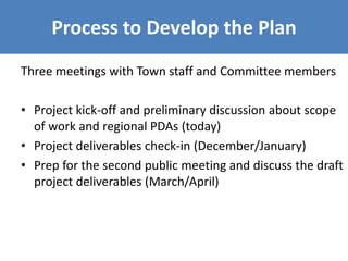 Process to Develop the Plan
Three meetings with Town staff and Committee members
• Project kick-off and preliminary discussion about scope
of work and regional PDAs (today)
• Project deliverables check-in (December/January)
• Prep for the second public meeting and discuss the draft
project deliverables (March/April)
 