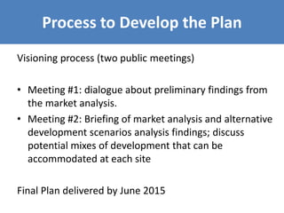 Process to Develop the Plan
Visioning process (two public meetings)
• Meeting #1: dialogue about preliminary findings from
the market analysis.
• Meeting #2: Briefing of market analysis and alternative
development scenarios analysis findings; discuss
potential mixes of development that can be
accommodated at each site
Final Plan delivered by June 2015
 