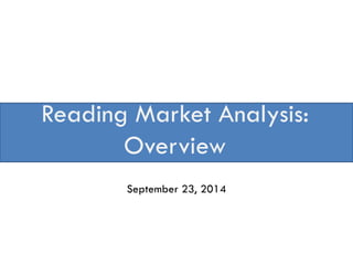 Reading Market Analysis:
Overview
September 23, 2014
 