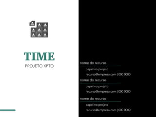TIME
PROJETO XPTO
nome do recurso
papel no projeto
recurso@empresa.com | 000 0000
nome do recurso
papel no projeto
recurso@empresa.com | 000 0000
nome do recurso
papel no projeto
recurso@empresa.com | 000 0000
 