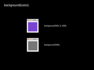 background(color);
background(100, 0, 200);
background(100);
 